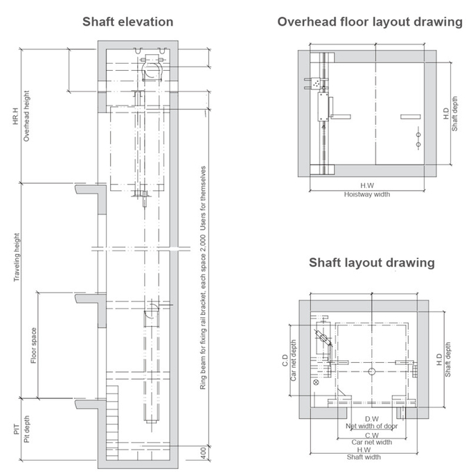 MRL 헤어 라인 스테인레스 스틸 기계 룸리스 엘리베이터 리프트